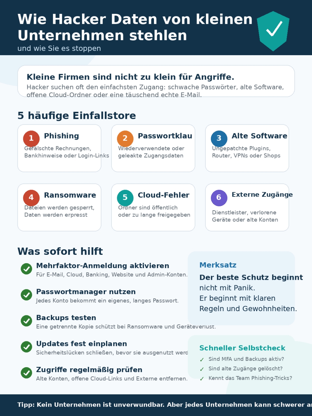 Wie Hacker Daten von kleinen Unternehmen stehlen