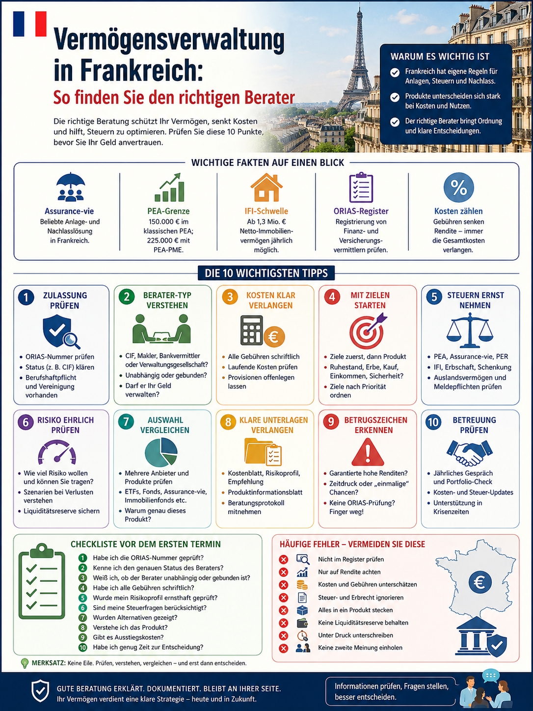 Vermögensverwaltung in Frankreich