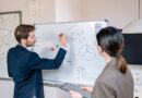 KI-Schreibtools für B2B Thought Leadership