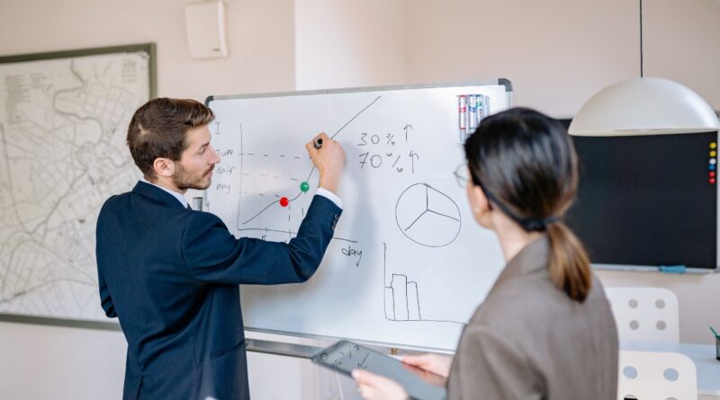 KI-Schreibtools für B2B Thought Leadership