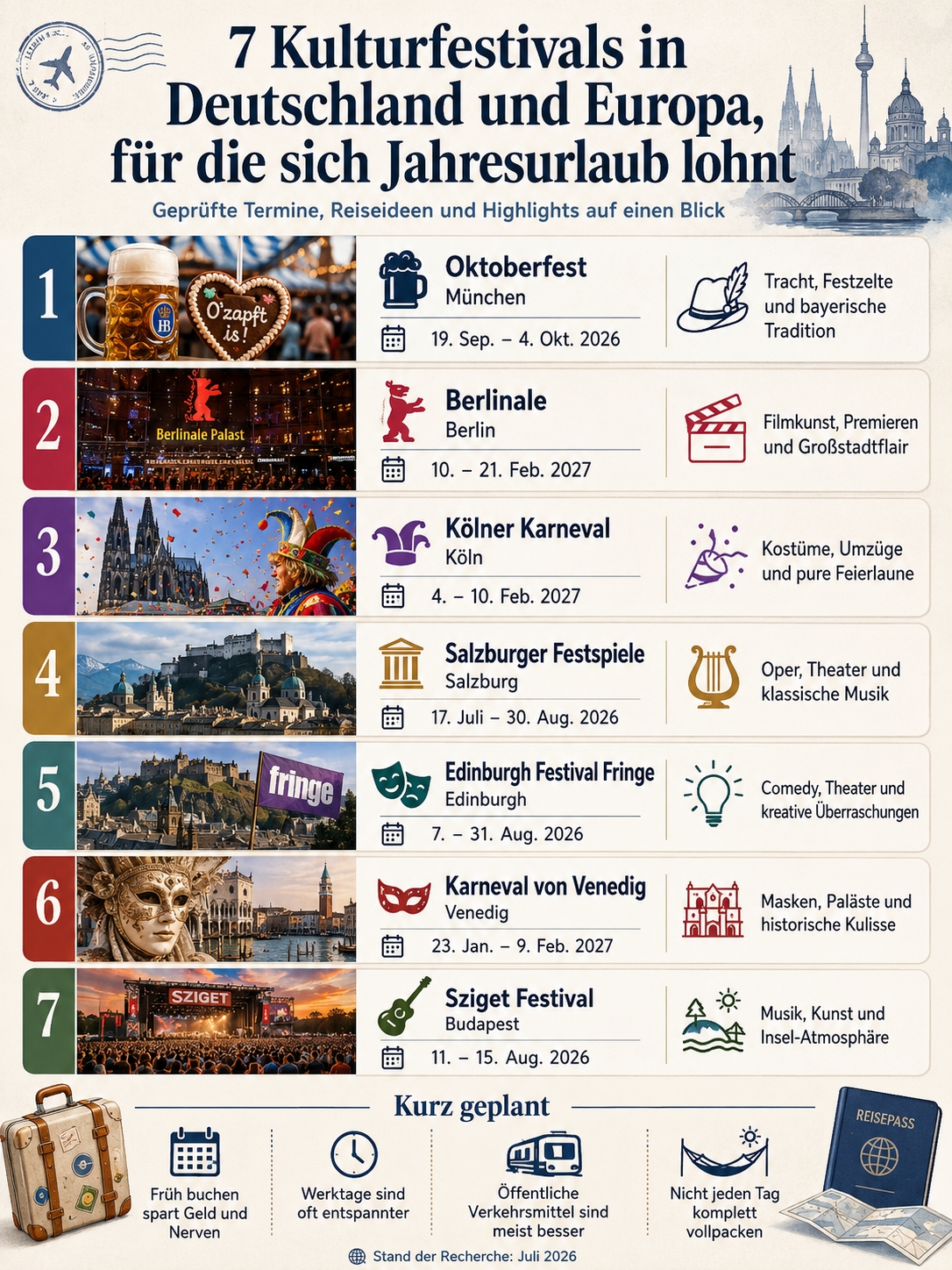 Kulturfestivals in Deutschland und Europa