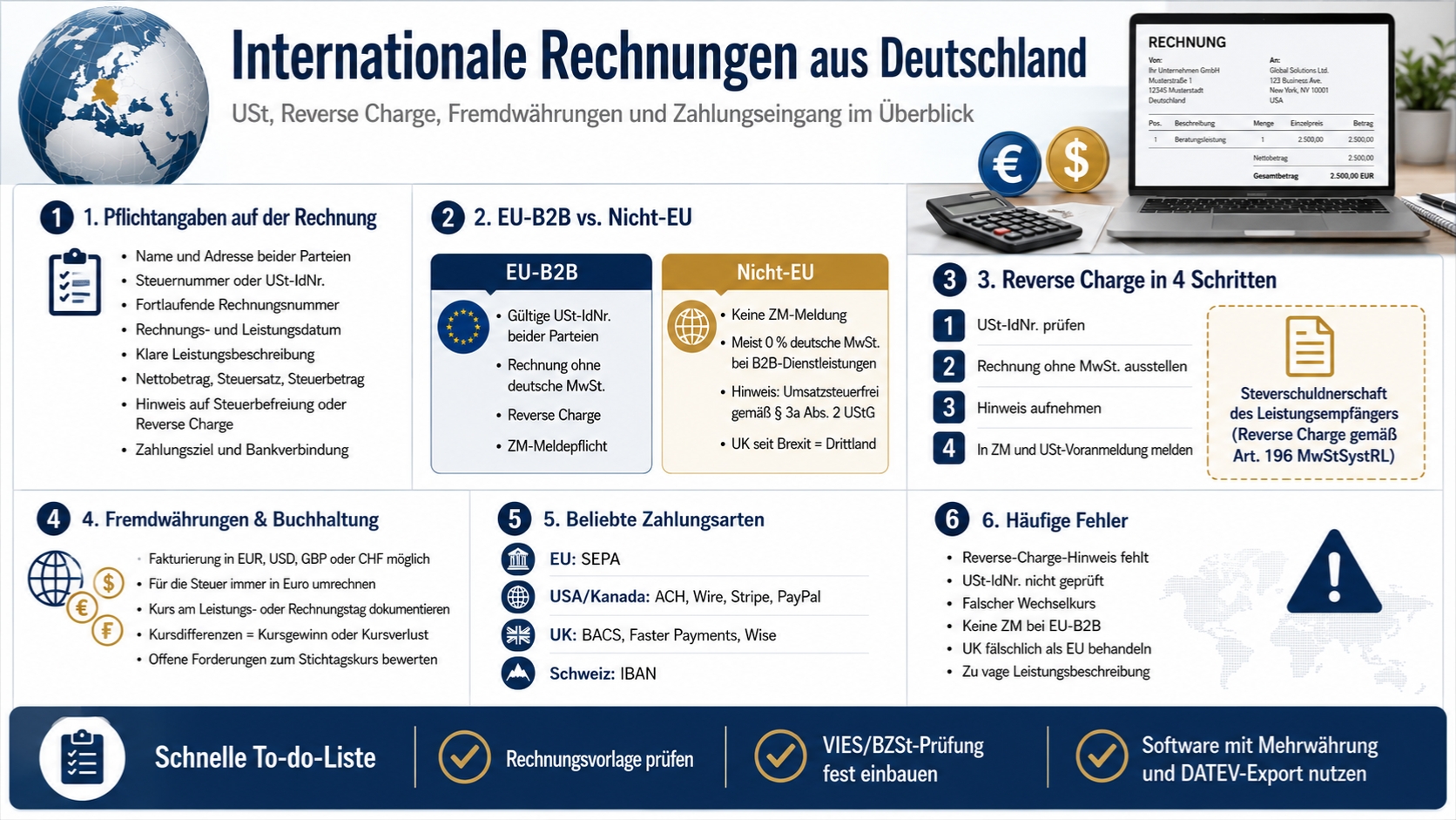 Häufige Fehler beim internationalen Rechnungsstellen aus Deutschland