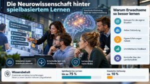 Die Neurowissenschaft hinter spielbasiertem Lernen